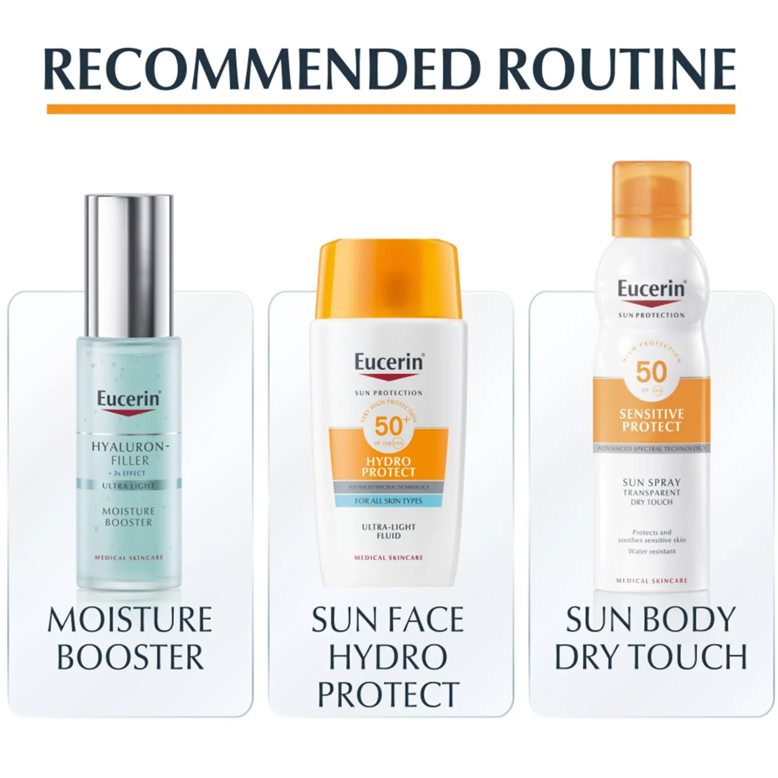 Eucerin Sun Hydro Protect Ultra-Light Fluid SPF50+ Sunscreen 50ml (1.69floz)