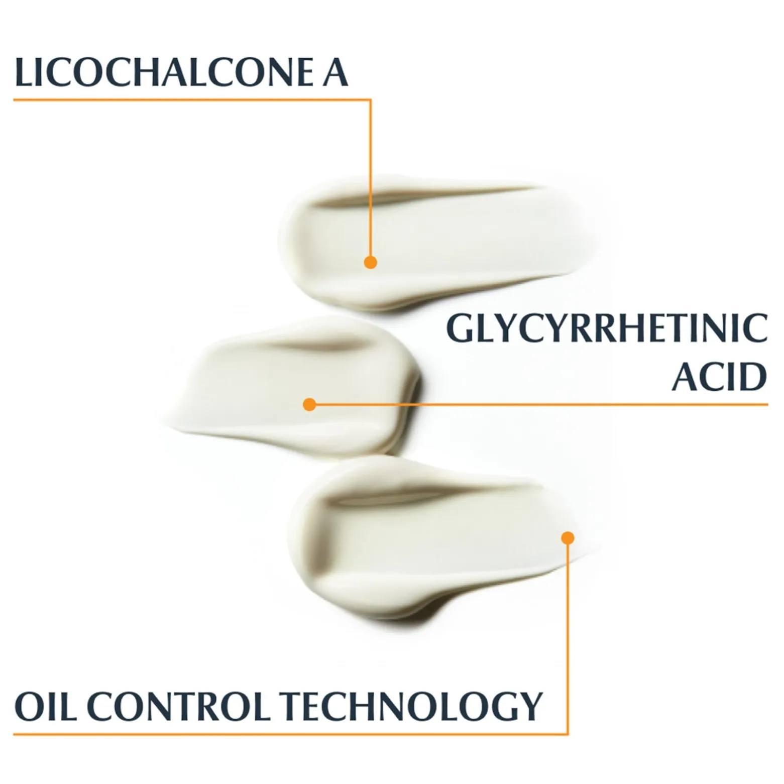 Eucerin Sun Oil Control Dry Touch Sun Gel-Cream SPF50+ Sunscreen 200ml (6.76floz)