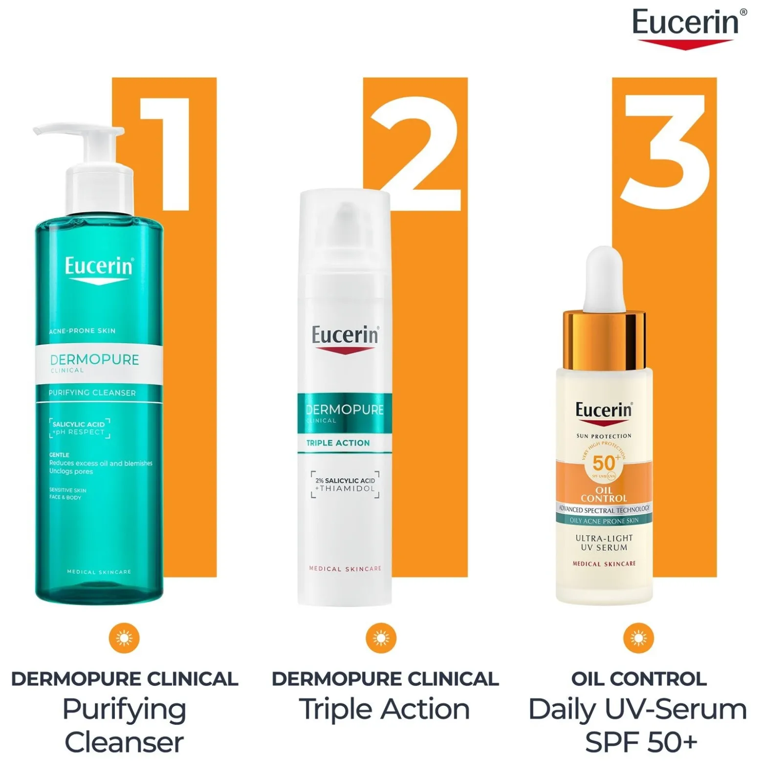 Eucerin Sun Oil Control Dry Touch Ultra-Light UV Serum SPF50+ 50ml (1.01floz)