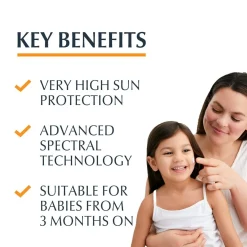 Eucerin Sun Sensitive Protect Kids Spray Sunscreen SPF50+ 200ml (6.76floz)