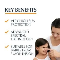 Eucerin Sun Sensitive Protect Kids Trigger Spray SPF50+ Sunscreen 250ml (8.4floz)