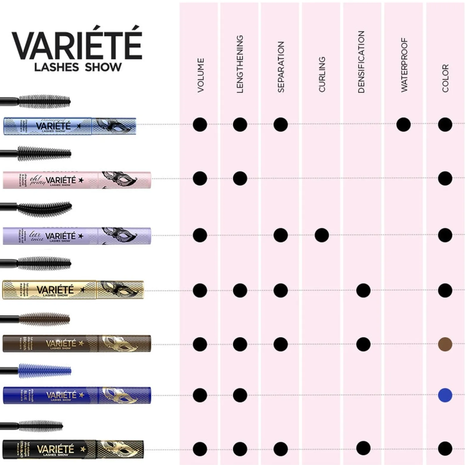 Eveline Cosmetics Variété Lashes Show Mascara Extra Black 10ml (0.35floz)