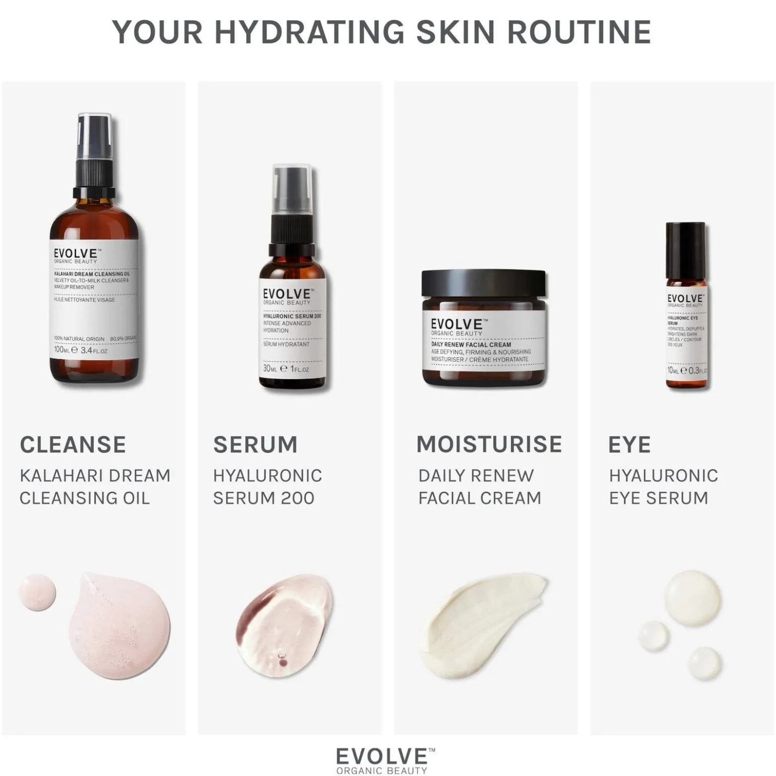 Evolve Hyaluronic Eye Serum 10ml (0.3floz)