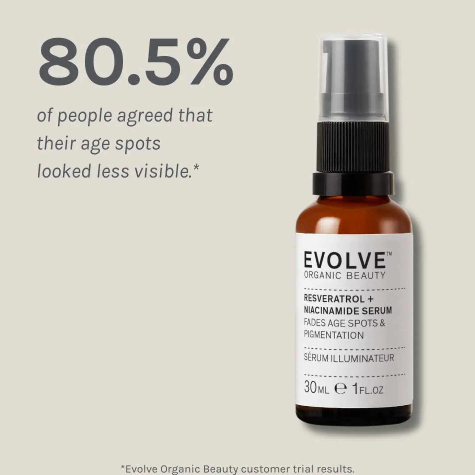 Evolve Resveratrol + Niacinamide Serum 30ml (1floz)