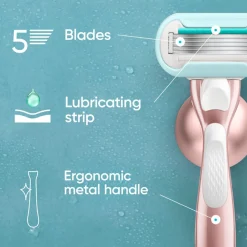 Gillette Venus PRO Smooth Sensitive Razor Blades Refills x3