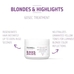 Goldwell Dualsenses Blondes & Highlights 60sec Treatment 200ml (6.76floz)
