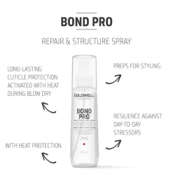 Goldwell Dualsenses Bond Pro Repair & Structure Spray 150ml (5.07floz)