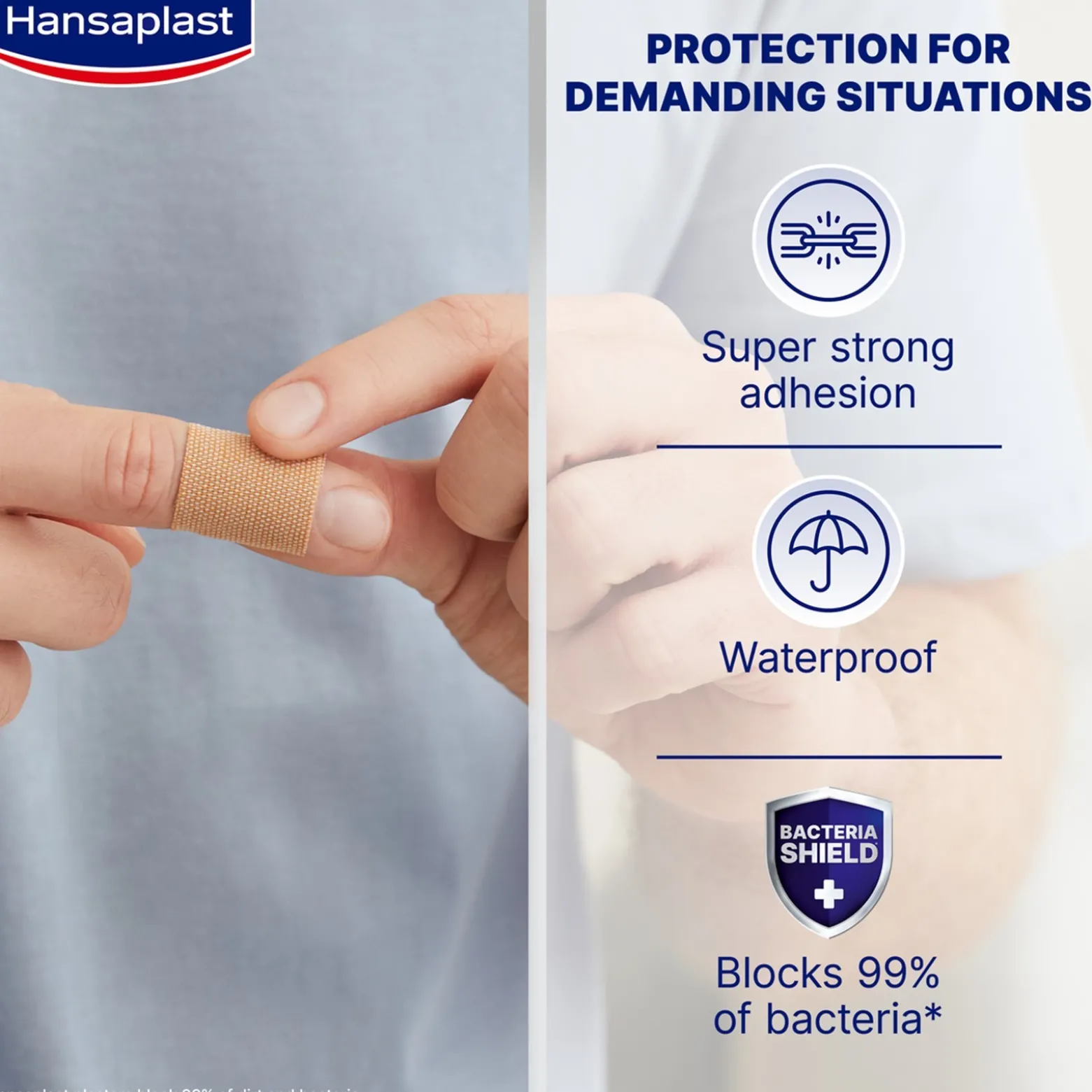 Hansaplast Extra Power Waterproof Plasters x20