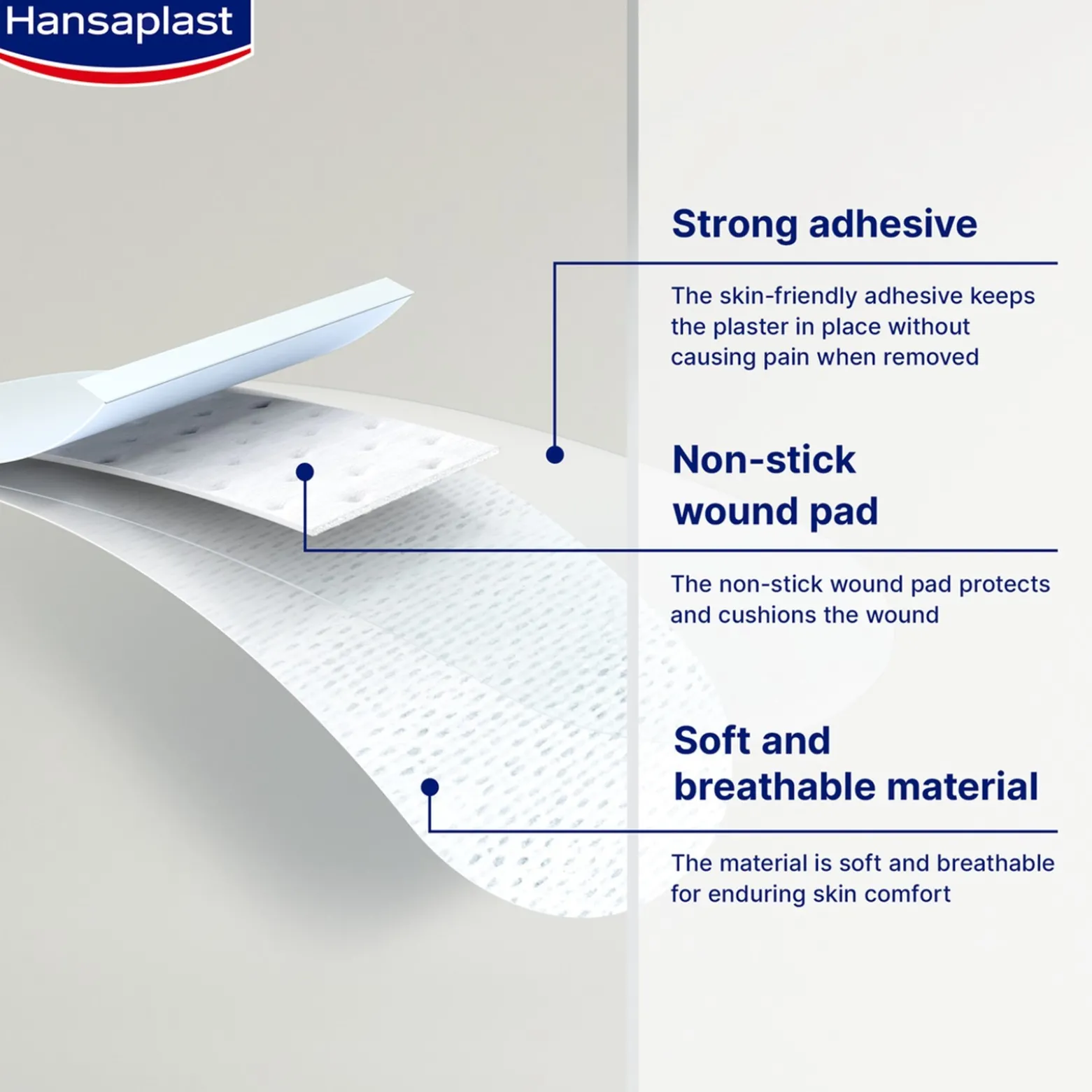 Hansaplast Med+ Sensitive 3XL Sterile Plasters x5