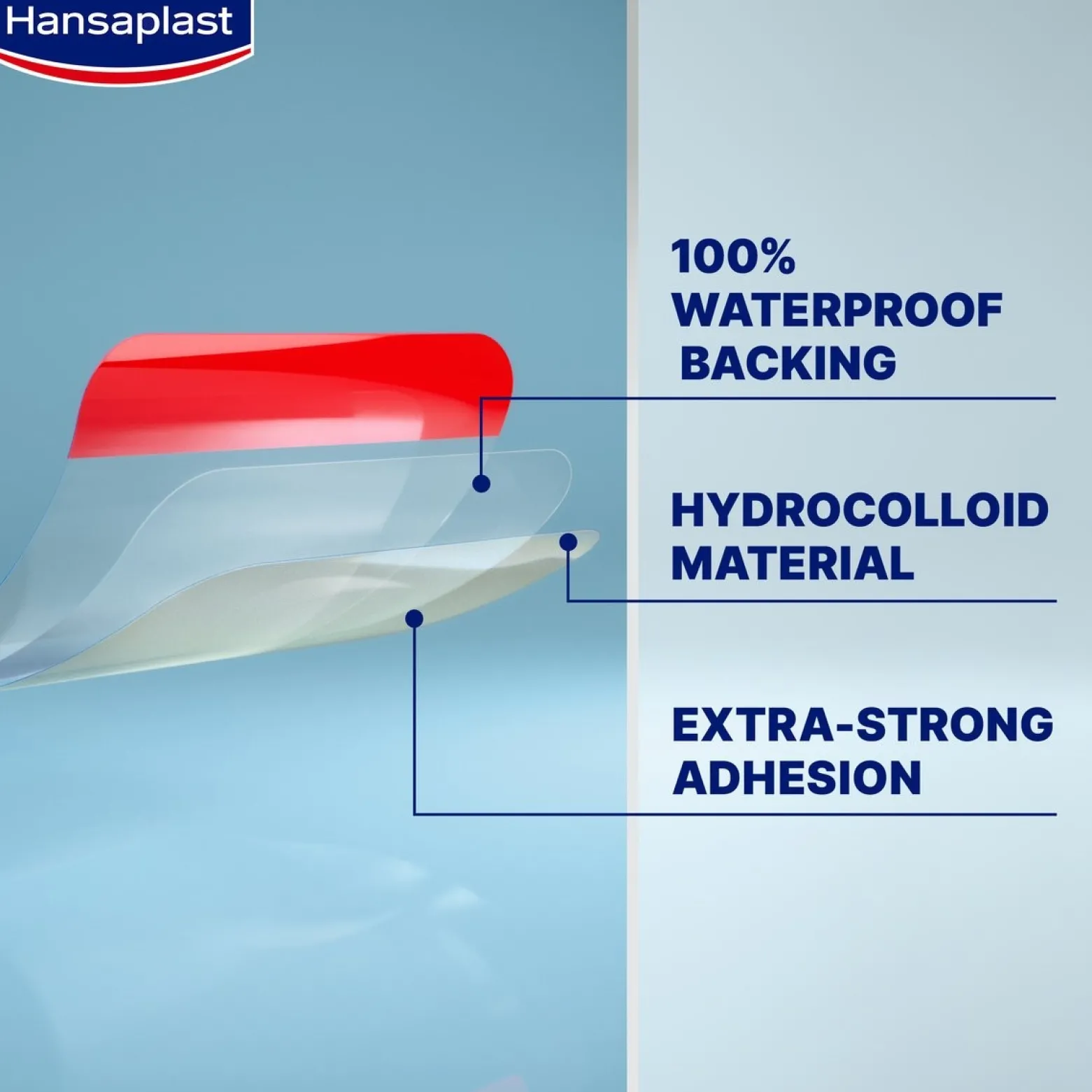 Hansaplast Second Skin Protection Plaster XL x3