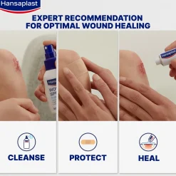 Hansaplast Sensitive Plasters 1mx6cm (1.1ydx2.4in)