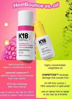K18 HeatBounce Conditioning Heat Protectant 118ml (4floz)