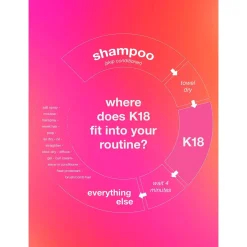 K18 Leave-In Molecular Repair Hair Mask Damaged Hair 50ml (1.7floz)