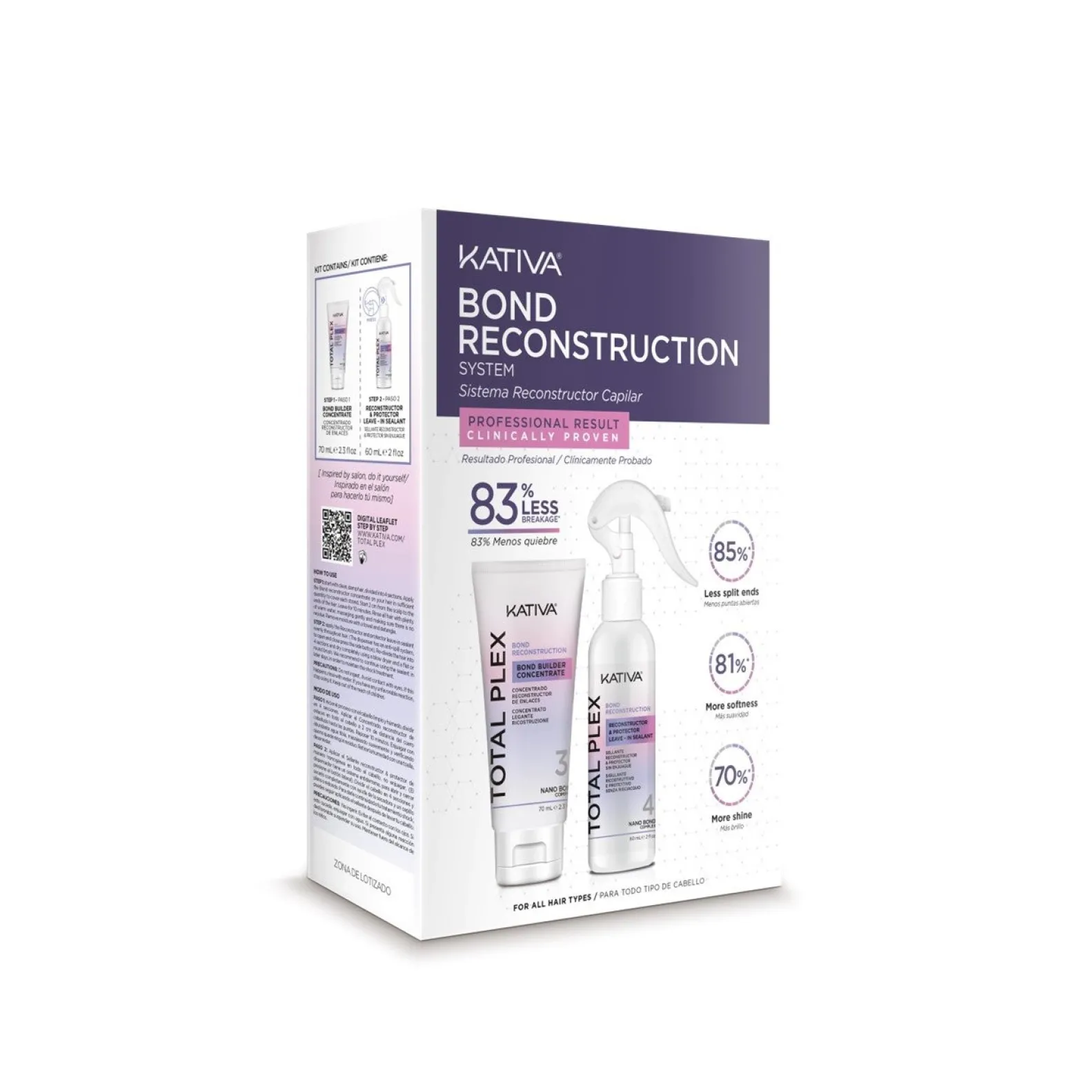 Kativa Total Plex Bond Reconstruction System Kit