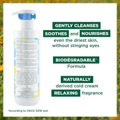 Klorane Baby Cleansing Cream with Cold Cream 500ml (16.91floz)