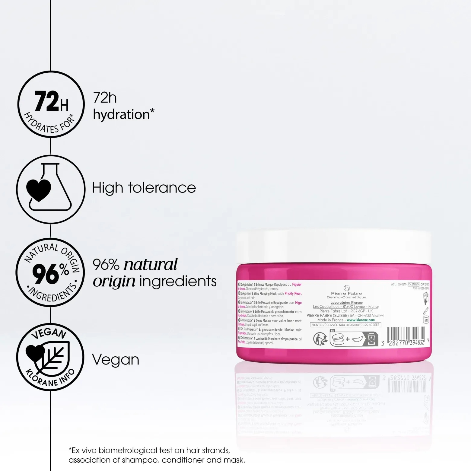 Klorane 72h Hydration & Shine Plumping Mask Prickly Pear 250ml (8.4floz)