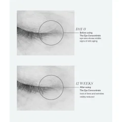 La Mer The Eye Concentrate 15ml (0.50floz)