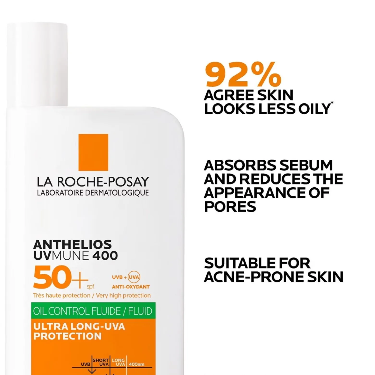 La Roche-Posay Anthelios UVMune 400 Oil Control Fluid Sunscreen SPF50+ 50ml (1.7 fl oz)