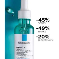 La Roche-Posay Effaclar Ultra Concentrated Serum Acne 30ml (1.01fl oz)