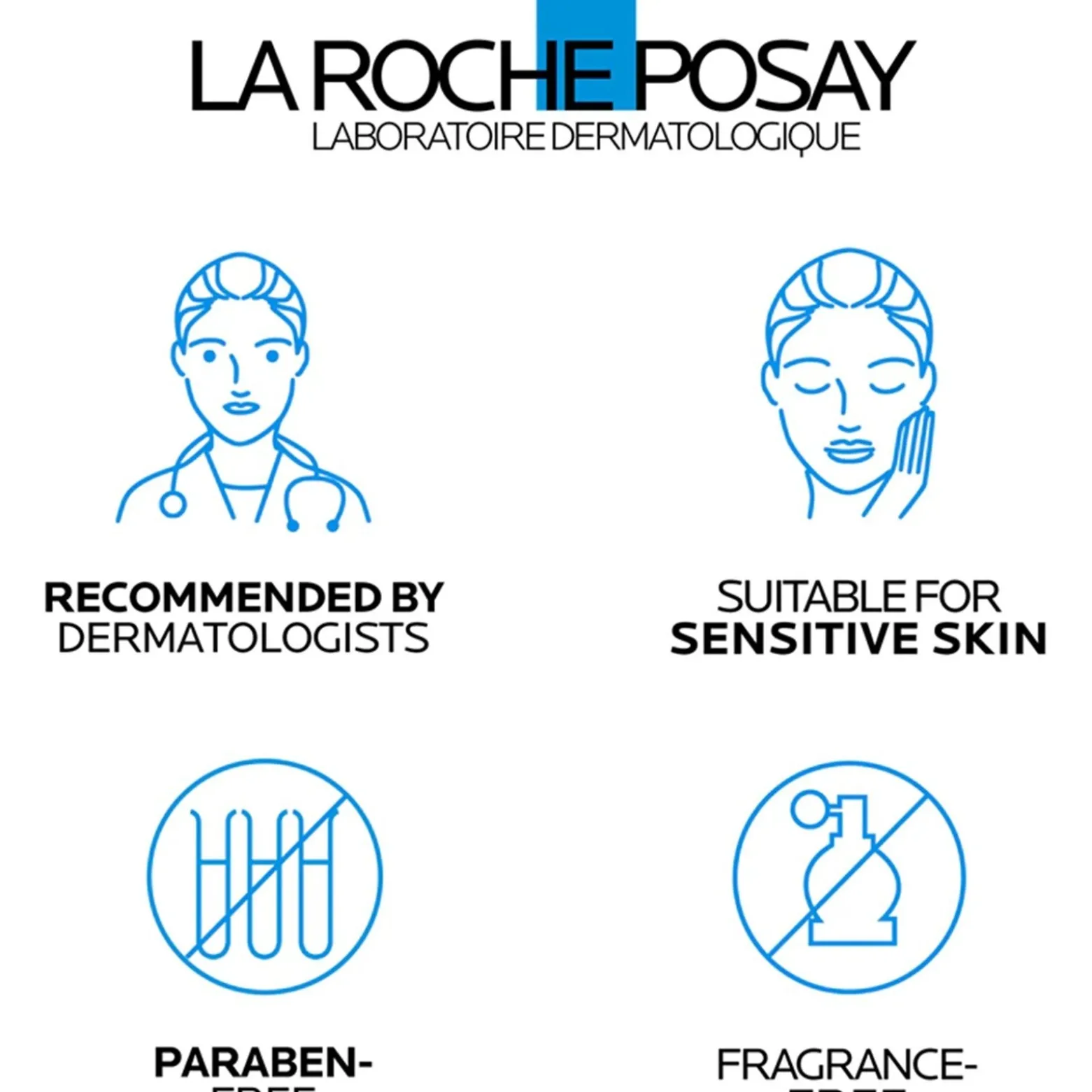 La Roche-Posay Lipikar AP+Max Triple-Action Balm 75ml (2.53floz)