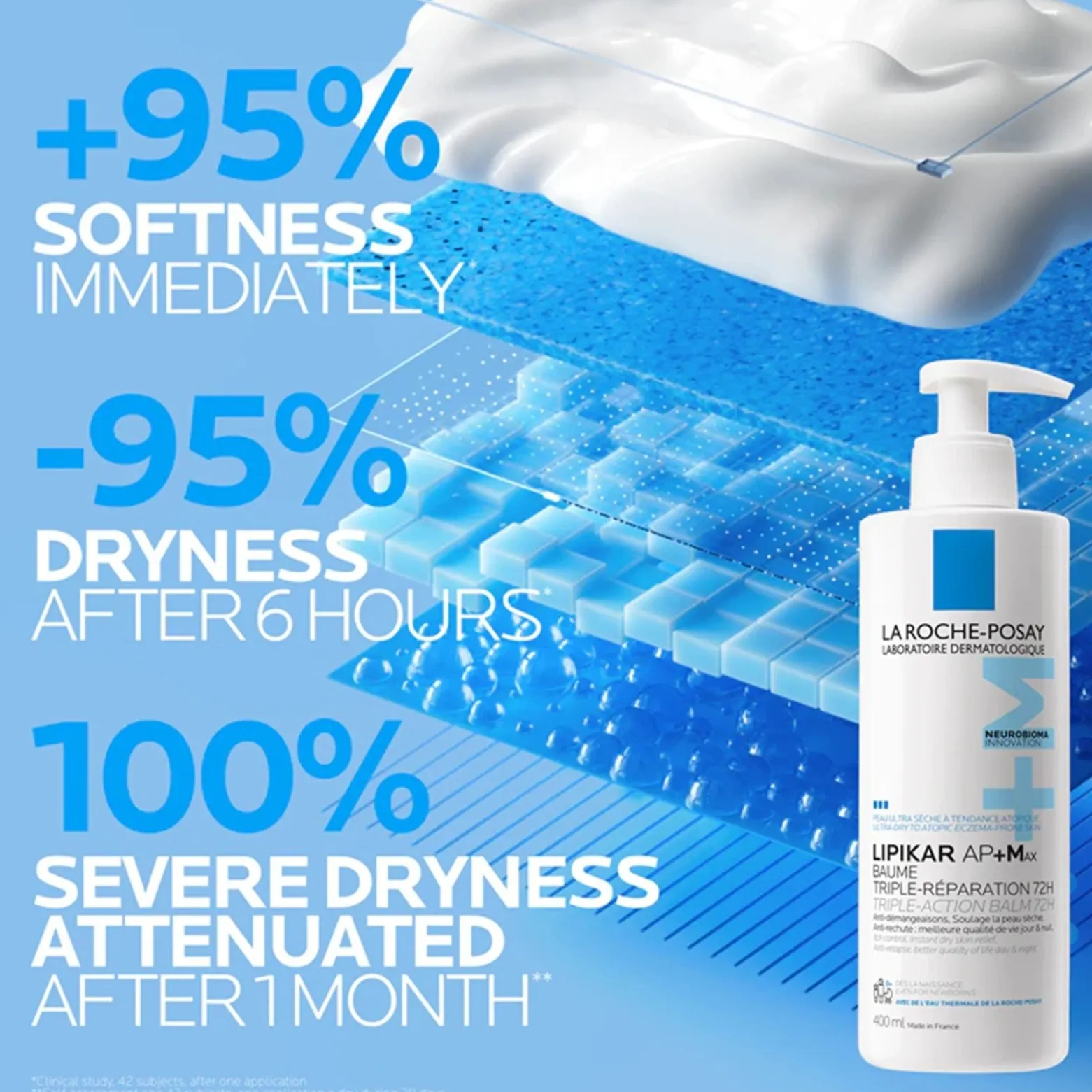 La Roche-Posay Lipikar AP+Max Triple-Action Balm 400ml (13.52floz)