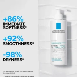 La Roche-Posay Lipikar Lait Urea 10% Triple-Action Hydrating Lotion 400ml (13.53 fl oz)