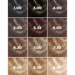Lazartigue La Couleur Absolue 5.00 Light Chestnut Permanent Hair Color