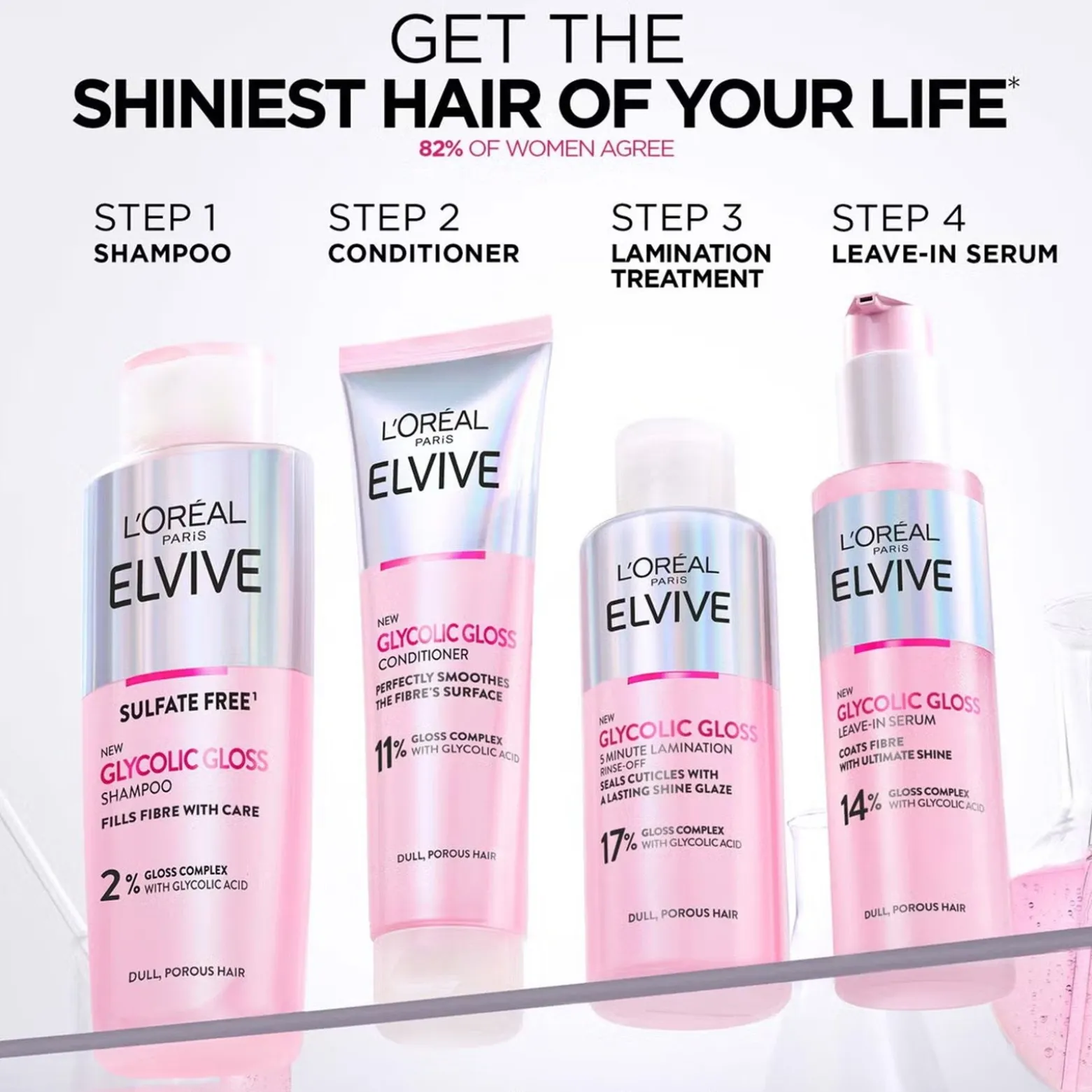 L'Oréal Paris Elvive Glycolic Gloss 5 Minute Lamination Treatment Glycolic Acid 200ml (6.76 fl oz)