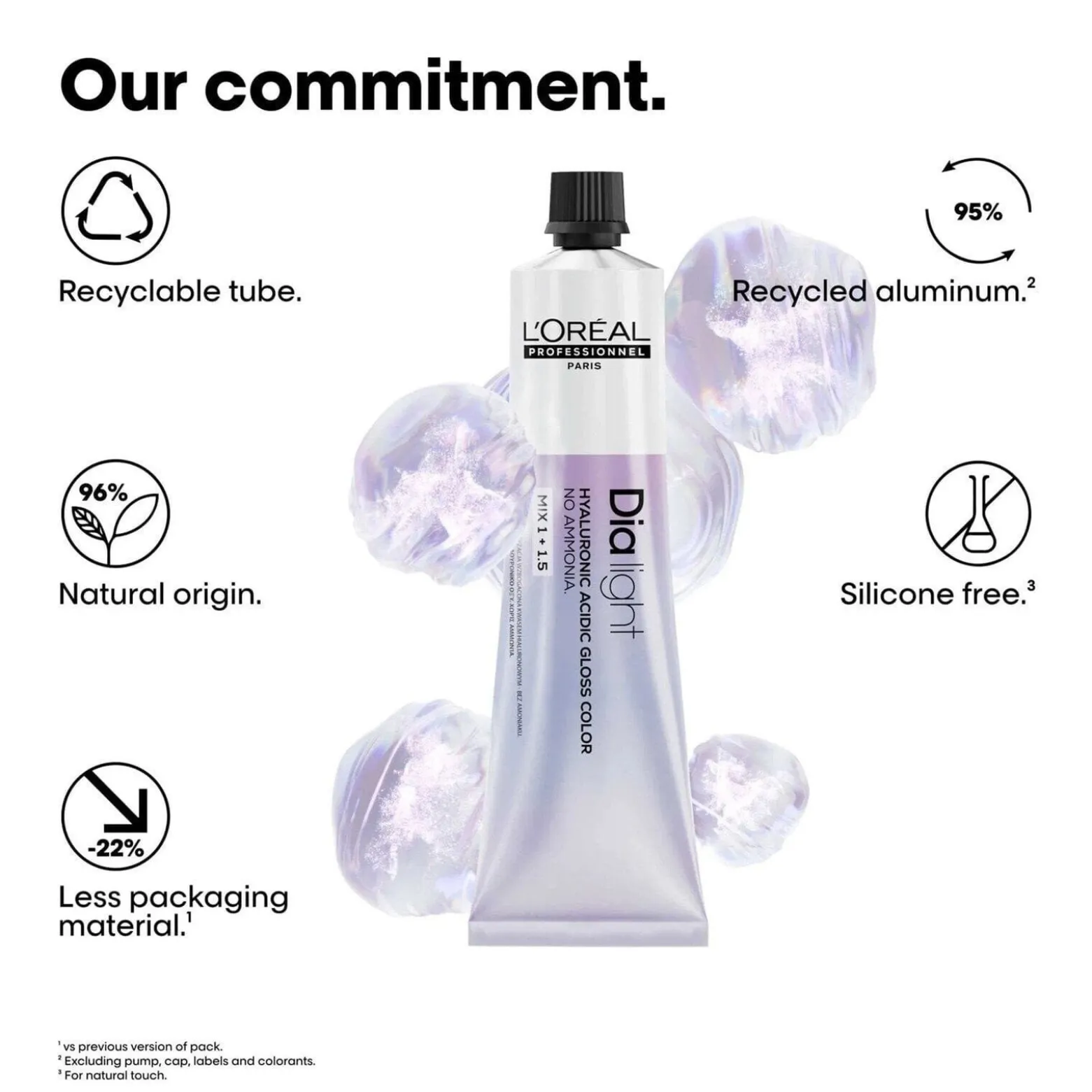 L'Oréal Professionnel Dia Light Hyaluronic Acidic Gloss Color Demi-Permanent Hair Dye 10.21 Lightest Iridescent Ash Blonde 60ml (2.02floz)