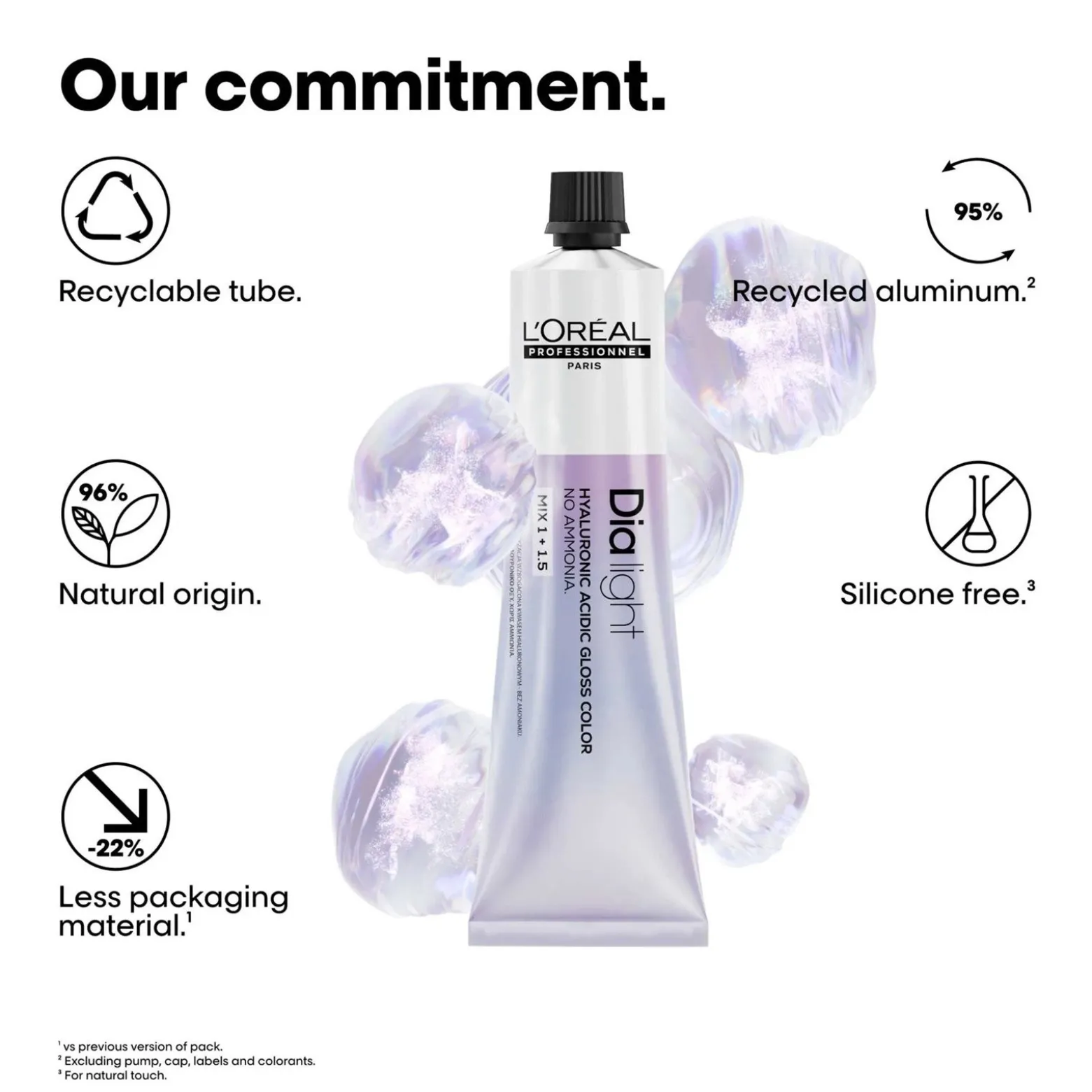 L'Oréal Professionnel Dia Light Hyaluronic Acidic Gloss Color Demi-Permanent Hair Dye 9.11 Very Light Deep Ash Blonde 60ml (2.02floz)