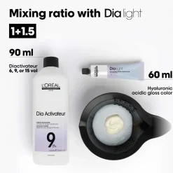 L'Oréal Professionnel Dia Light Hyaluronic Acidic Gloss Color Demi-Permanent Hair Dye Clear 60ml (2.02floz)