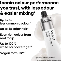 L'Oréal Professionnel Majirel Permanent Hair Dye 7.8 Mocha Blonde 60ml (2.02floz)