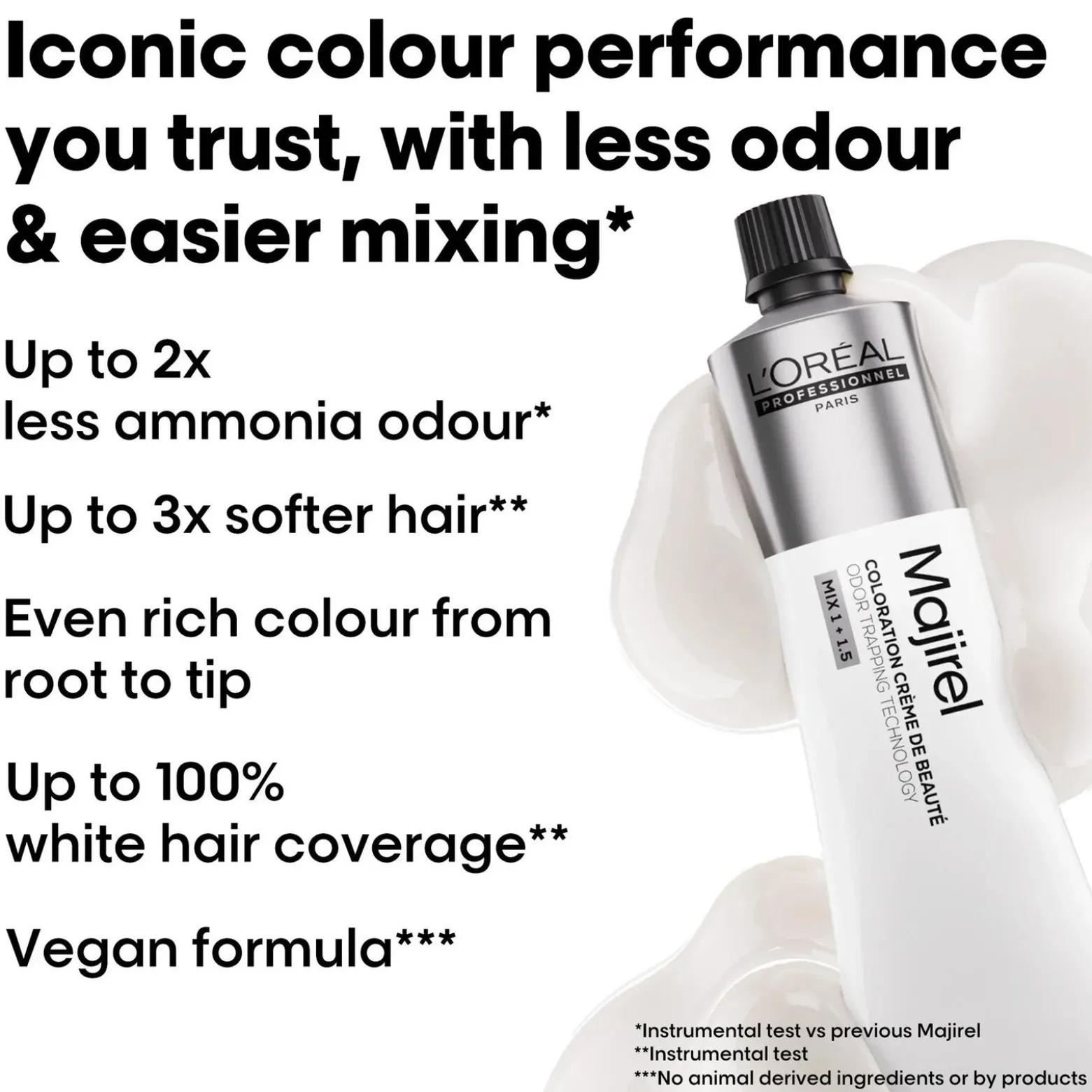 L'Oréal Professionnel Majirel Permanent Hair Dye 7.12 Ash Iridescent Blonde 60ml (2.02floz)