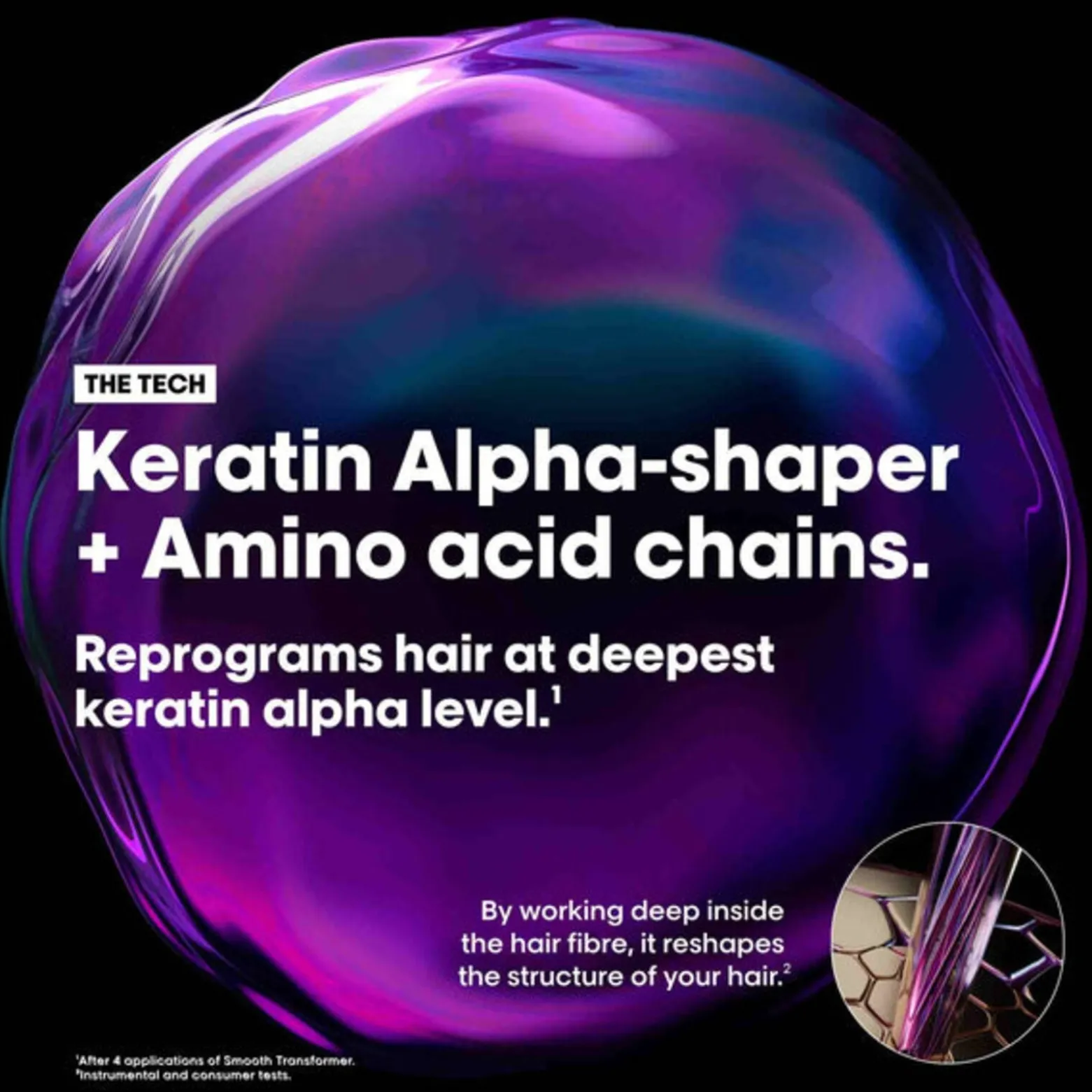 L'Oréal Professionnel Série Expert Keratin Alpha Sleek Professional Mirror Sleek Serum 50ml (1.6floz)