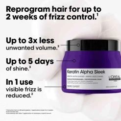 L'Oréal Professionnel Série Expert Keratin Alpha Sleek Professional Mask 250ml (8.5floz)