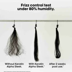 L'Oréal Professionnel Série Expert Keratin Alpha Sleek Professional Smoothing Treatment 200ml (6.7floz)