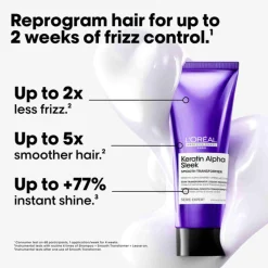 L'Oréal Professionnel Série Expert Keratin Alpha Sleek Professional Smoothing Treatment 200ml (6.7floz)