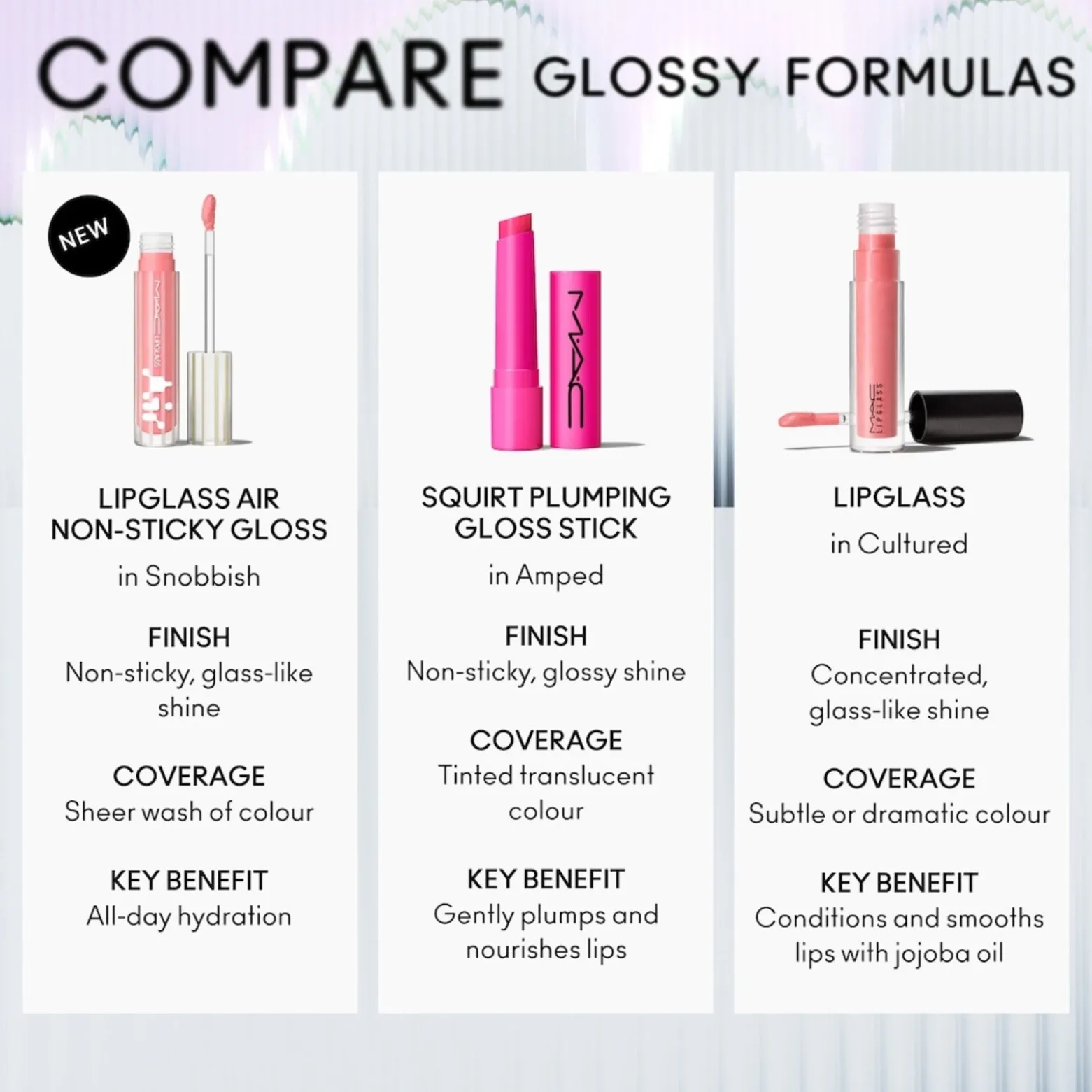 M.A.C Cosmetics Lipglass Air Non-Sticky Gloss 226 Casual 15ml (0.17floz)