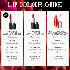M.A.C Cosmetics M.A.Cximal Satin Lipstick 835 Modesty 3.5g (0.12oz)