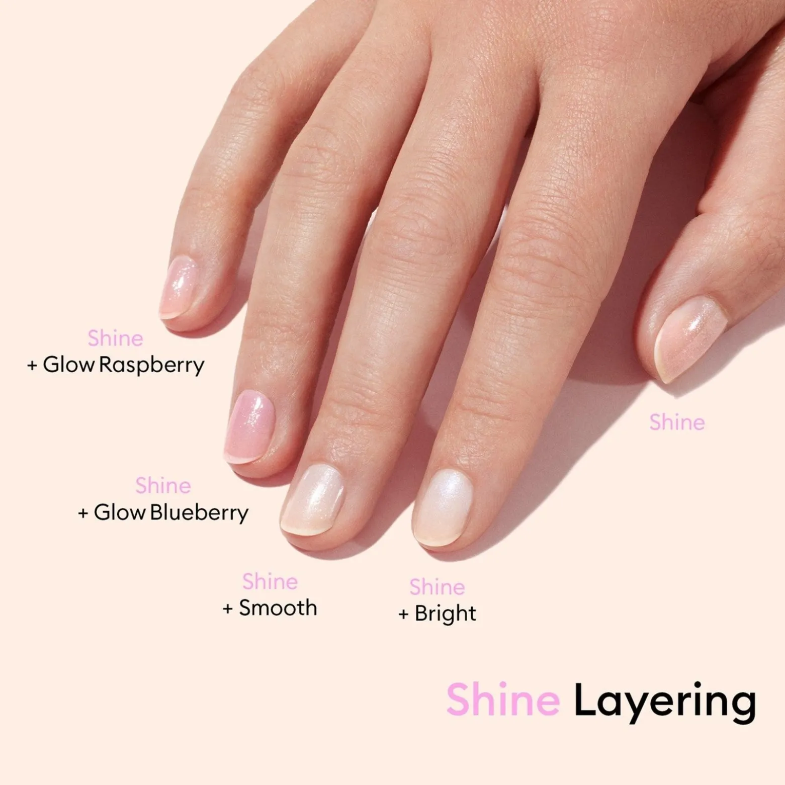 Manucurist Active Glow Nail Care Effects Raspberry 15ml (0.51floz)