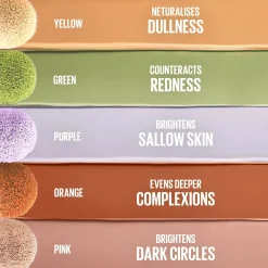 Maybelline Instant Anti-Age Eraser Color Correcting Concealer Purple 6.8ml (0.2floz)