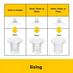 Medela Inserts Compatible with Breast Shields x6