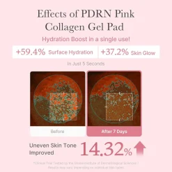 Medicube PDRN Pink Collagen Toning Gel Toner Pad x70
