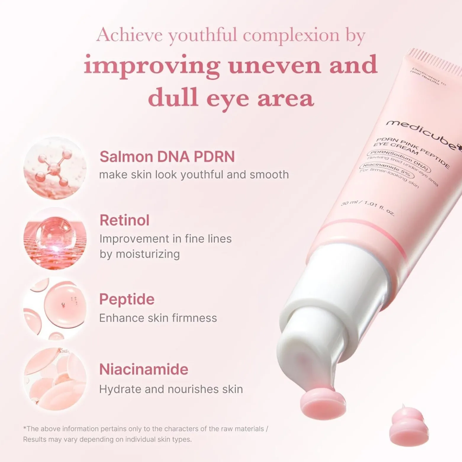 Medicube PDRN Pink Peptide Eye Cream 30ml (1.01floz)