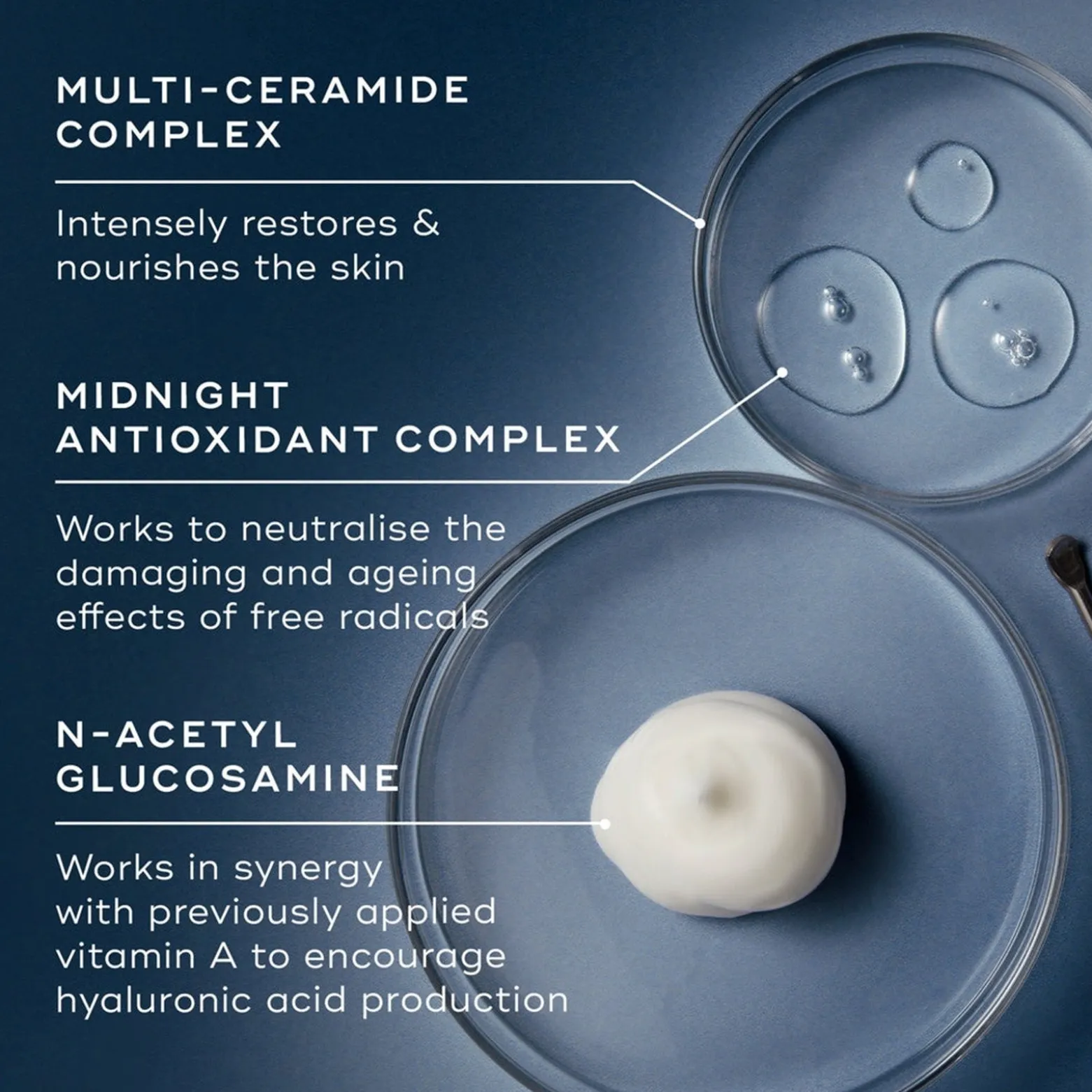 Medik8 Advanced Night Restore Rejuvenating Multi-Ceramide Night Cream 50ml (1.6floz)