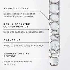 Medik8 Liquid Peptides 30% Complex Multi-Peptide Serum Anti-Aging 30ml (1floz)