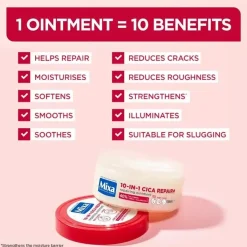 Mixa Cica Repair+ 10-in-1 S.O.S. Repairing Ointment 150ml (5.07floz)