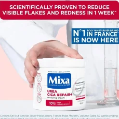 Mixa Urea Cica Repair+ Renewing Cream 400ml (13.5floz)