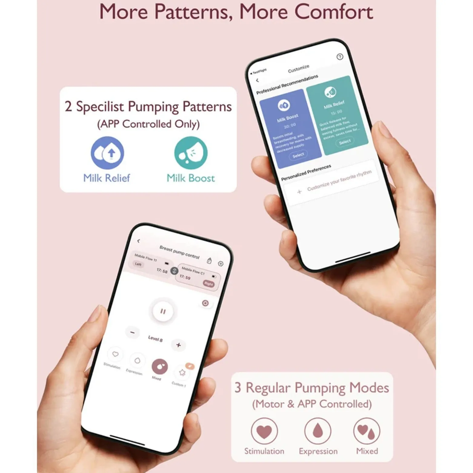 Momcozy M9 Mobile Flow™ Hands-Free Single Breast Pump Cozy Red