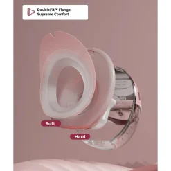 Momcozy M6 Mobile Style™ Hands-Free Single Breast Pump Cozy Red